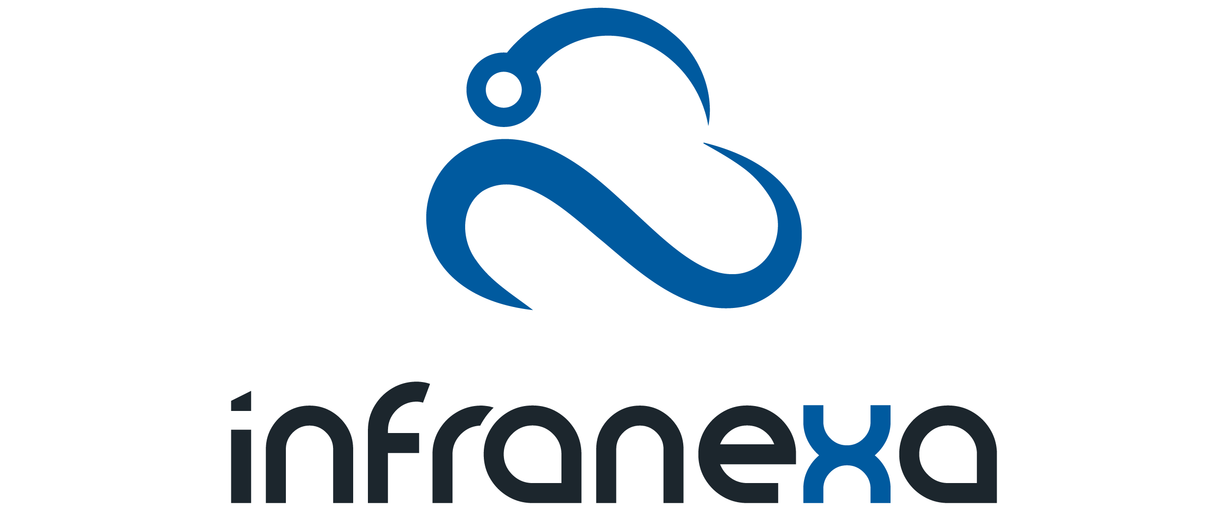 Cloud and DevOps Services